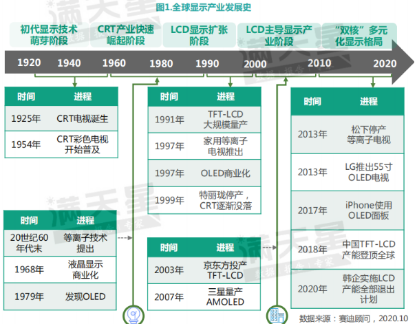 火狐截图_2021-01-05T03-44-40.899Z.png
