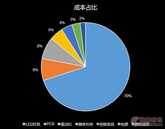QQ截图20210127095940.png QQ截图20210127095940.png