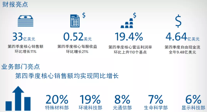 微信截图_20210129093904.png