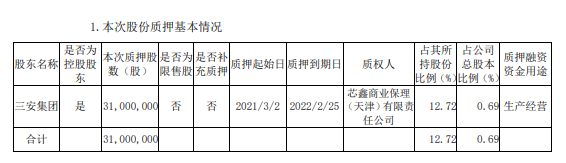 QQ截图20210304094201.png