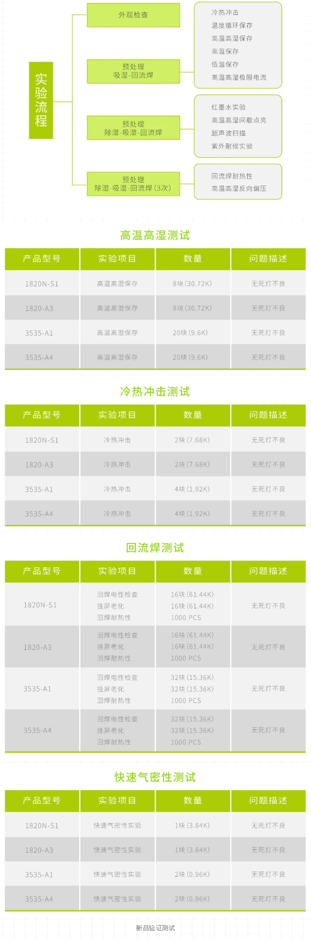 火狐截图_2021-03-04T03-42-47.296Z.png