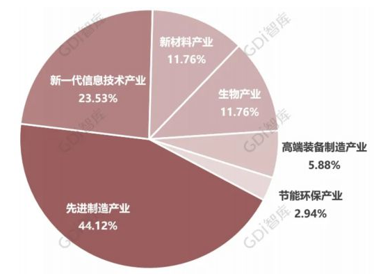 微信截图_20210317160006.png