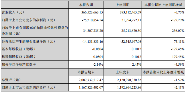 微信截图_20210426170712.png