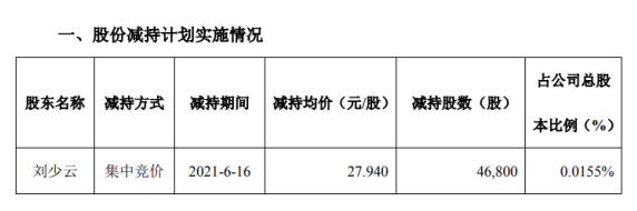 QQ截图20210617095509.png