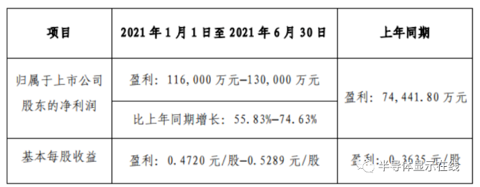 QQ截图20210708092501.png