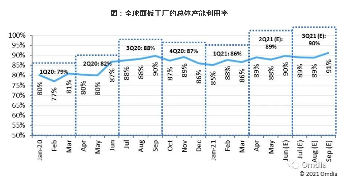 QQ截图20210728085356.png