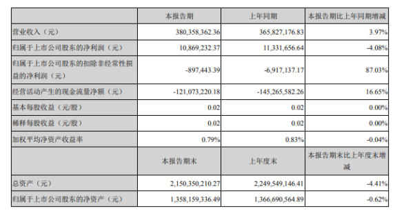 QQ截图20210810090739.png