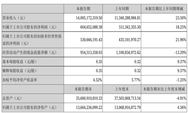 QQ截图20210812091114副本.png