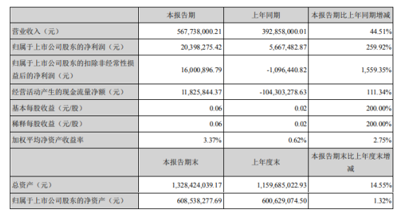 QQ截图20210813083502.png