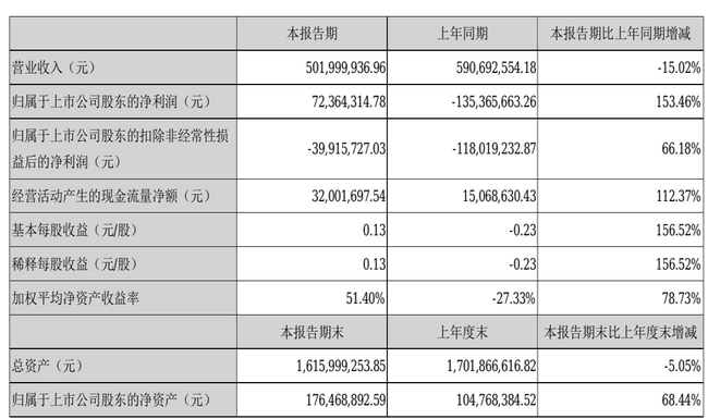 QQ截图20210813084205.png