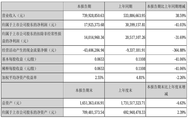 QQ截图20210817091343.png