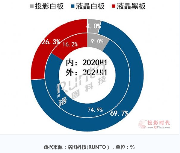 QQ截图20210819092404.png