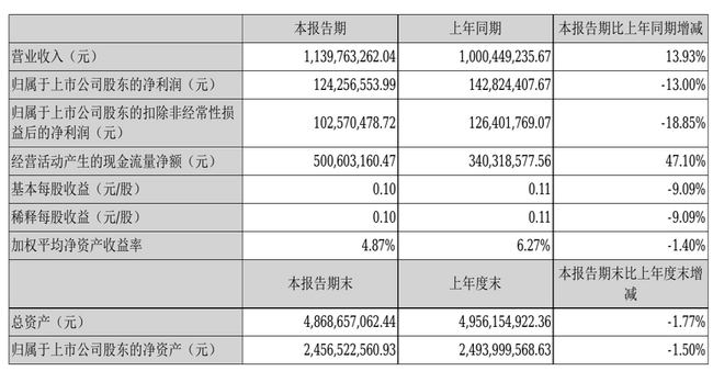 QQ截图20210823090932副本.png