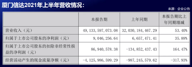 QQ截图20210824094245.png
