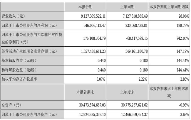 QQ截图20210825092002副本.jpg