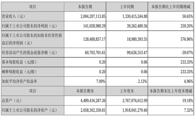 QQ截图20210827091210副本.jpg