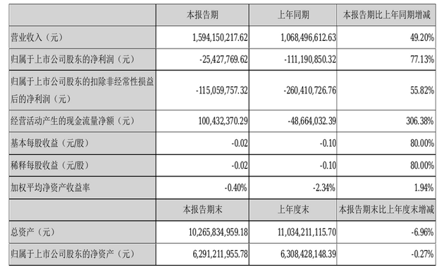 QQ截图20210830090623.png