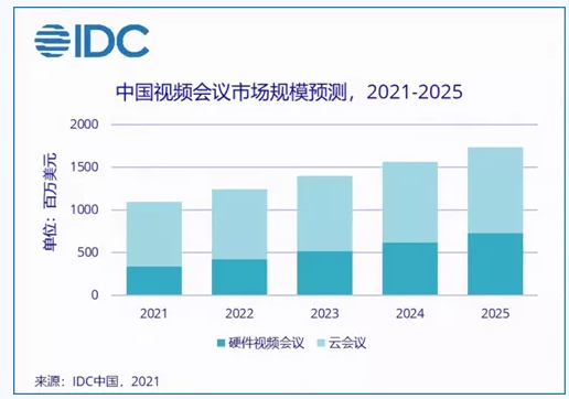 QQ截图20210830091412.png