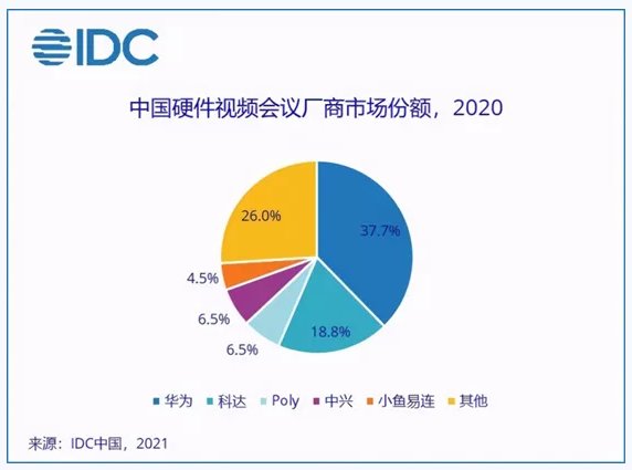 QQ截图20210830091438.png