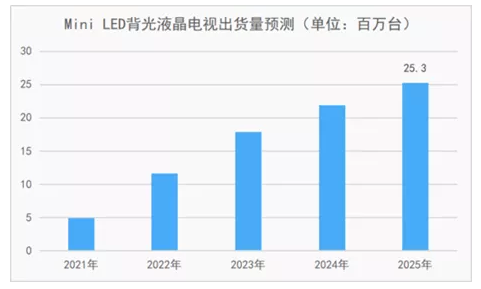 QQ截图20210910090645.png