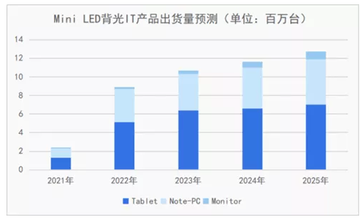QQ截图20210910090653.png