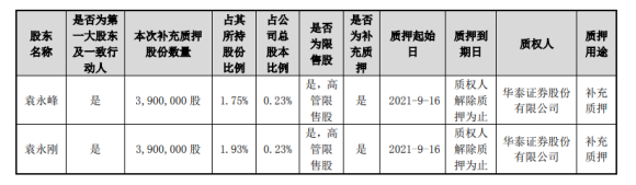 QQ截图20210918092811.png