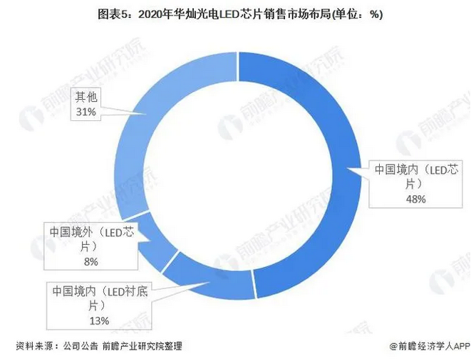 QQ截图20210929093831.png