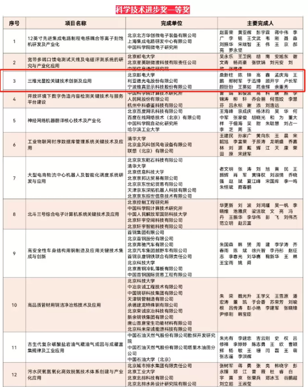 火狐截图_2021-10-08T02-07-09.679Z.png