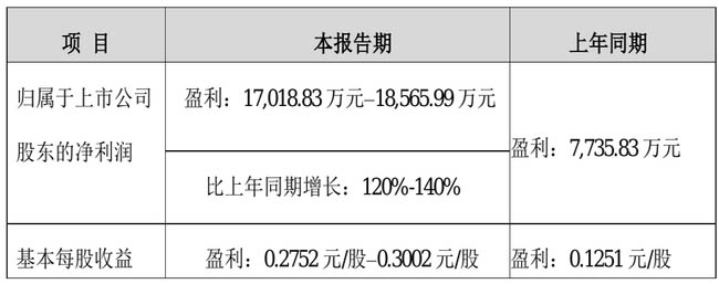 QQ截图20211014091035副本.jpg