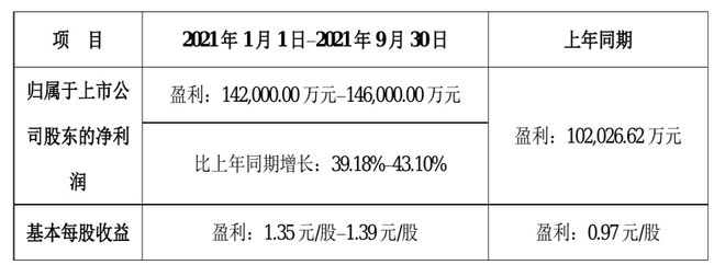QQ截图20211015090934副本.jpg