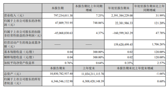 QQ截图20211019090005.png QQ截图20211019090005.png