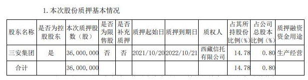 QQ截图20211022090935.png