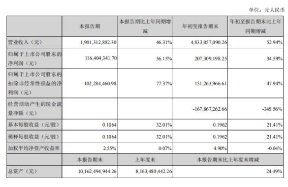 QQ截图20211025090559.png