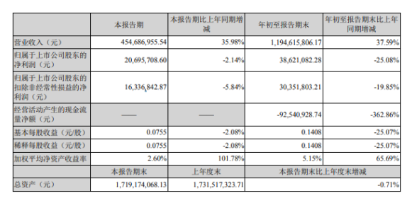 QQ截图20211025091308.png