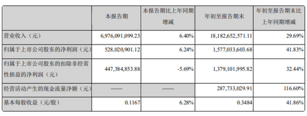 QQ截图20211025092147.png