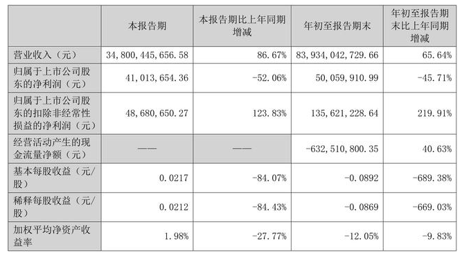 QQ截图20211026085415.png