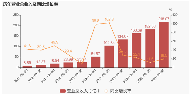 QQ截图20211026090042.png