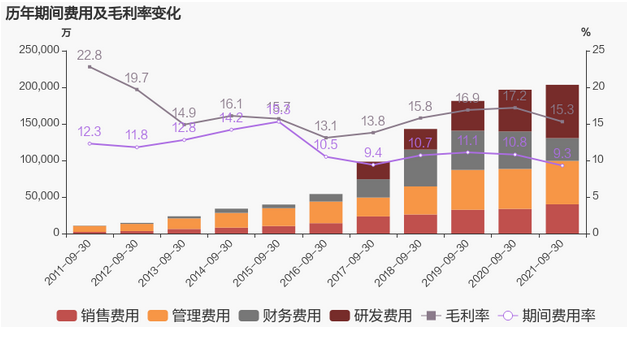 QQ截图20211026090103.png