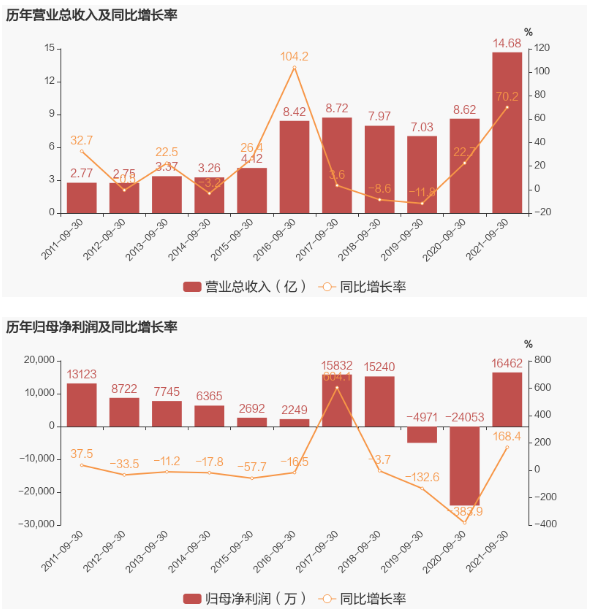 火狐截图_2021-10-27T01-13-00.336Z.png