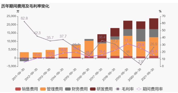 火狐截图_2021-10-27T01-14-17.970Z.png