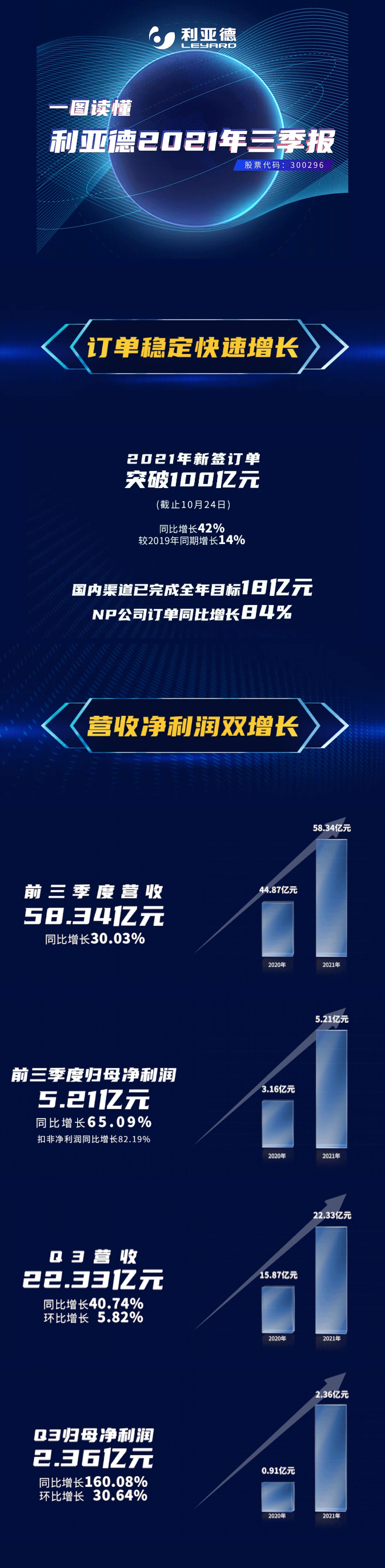 火狐截图_2021-10-27T02-41-19.859Z.png 火狐截图_2021-10-27T02-41-19.859Z.png