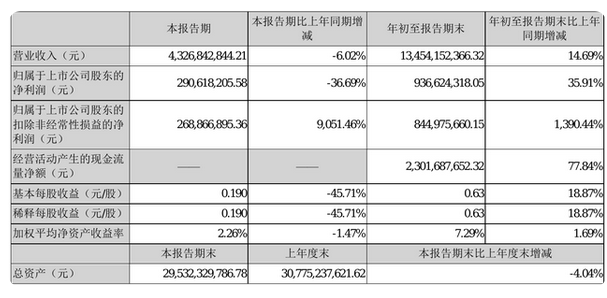 QQ截图20211028090037.png