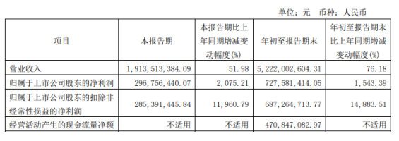 QQ截图20211101091617.png