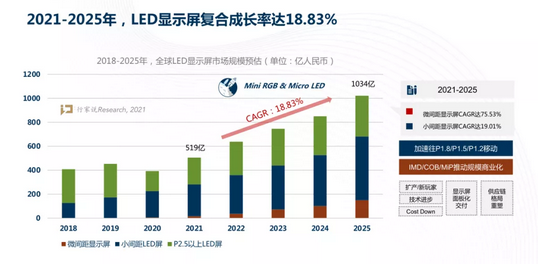 QQ截图20211111092219.png