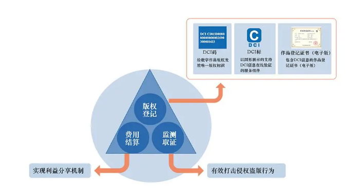 QQ截图20211206092824.png