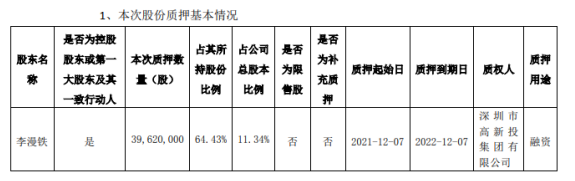 QQ截图20211209090403.png