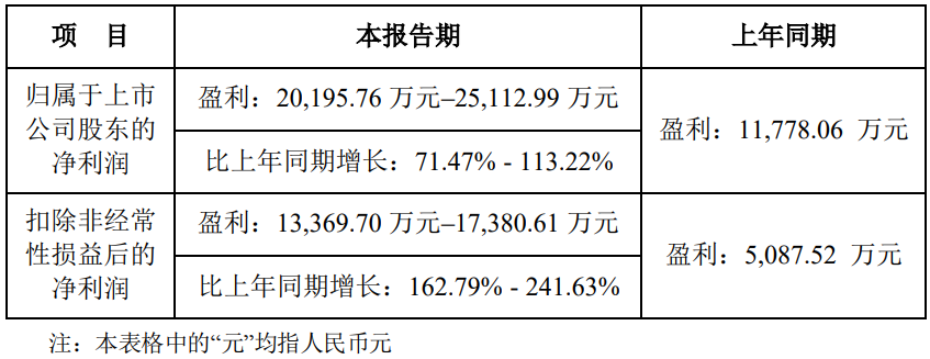 截图20220121175611.png