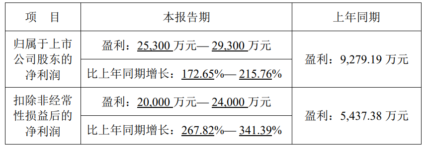 截图20220121181054.png