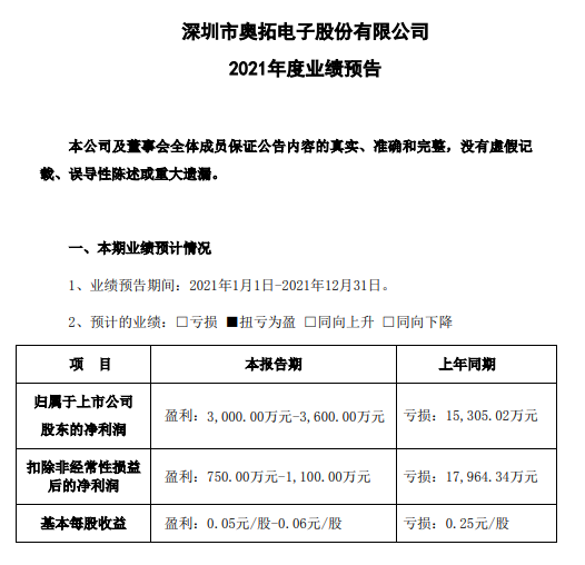 QQ截图20220126090739.png