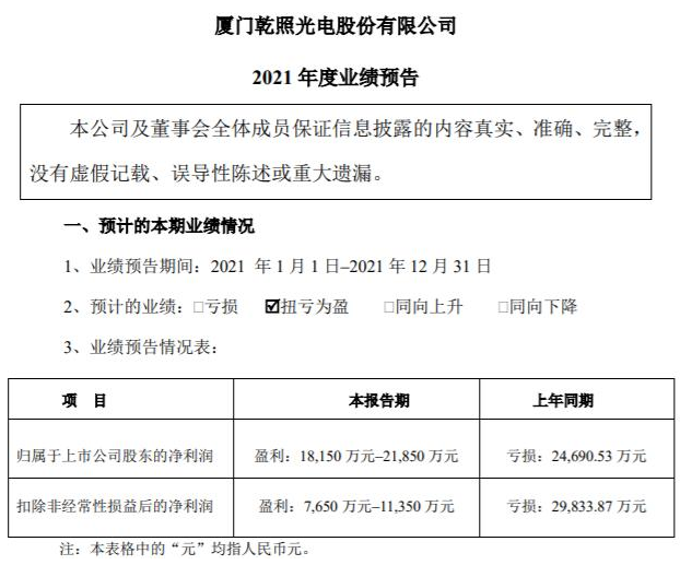 QQ截图20220129090440.png
